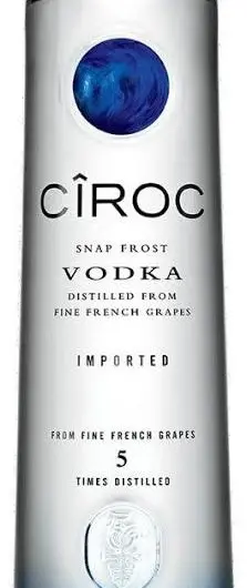 CIROC 80